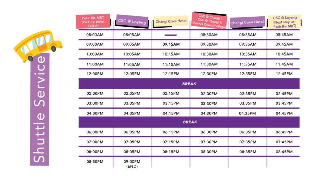 Photo of Others in South East Division